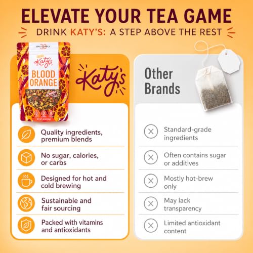 Katy’s Blood Orange Loose Tea (3 Ounce)