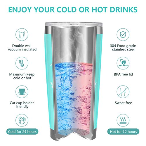 Inspirational Tumbler Cup Birthday Gifts for Women