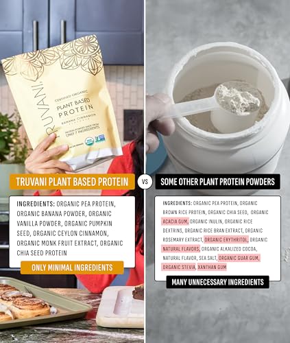 Organic Plant Based Protein Powder (20 Ounce)