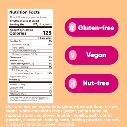 Carrot Cake Banana Bread & Muffin Mix (25.2 Ounce)