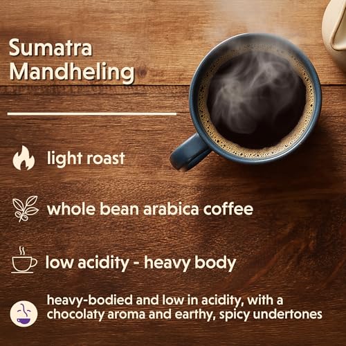 Sumatra Mandheling (80 Ounce)
