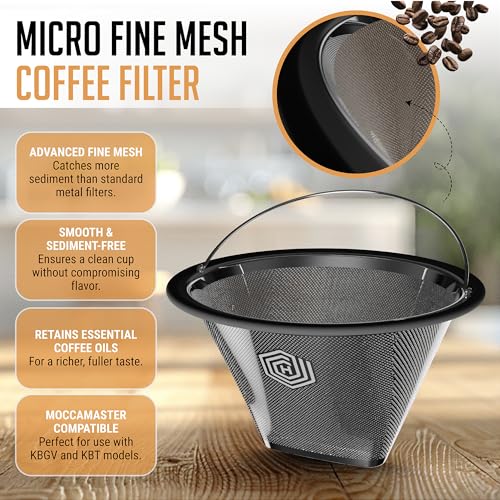 Reusable #4 Coffee Filter for Technivorm Moccamaster KBGV and KBT