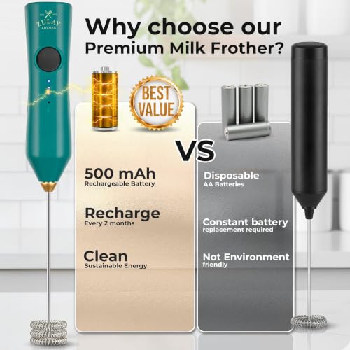 Rechargeable Milk Frother Handheld