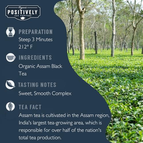 Positively Tea (4 Ounce)