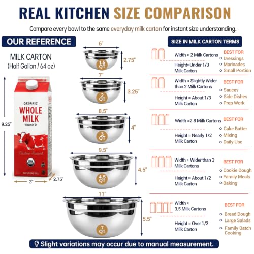 Mixing Bowls Set (25 Count)