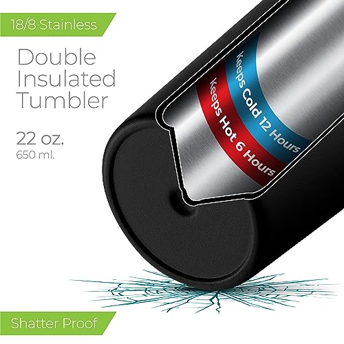 22 oz Insulated Coffee Tumbler with Leakproof Lid
