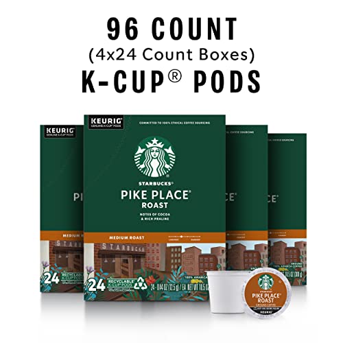 K Cup Coffee Pods (96 Count)