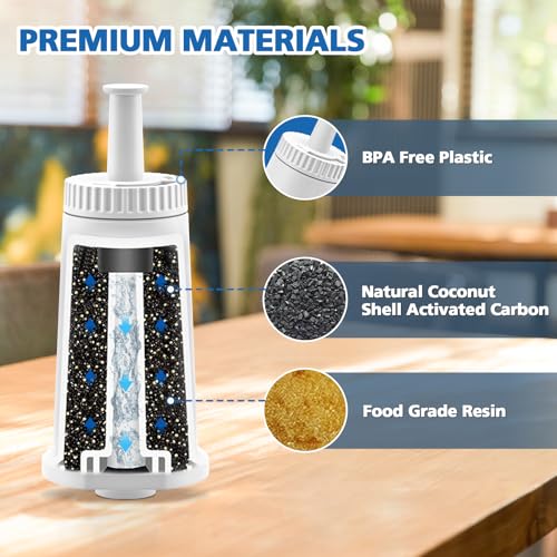 Water Filter Replacement for Breville Espresso Machine Barista Touch BES880 (4 Count)