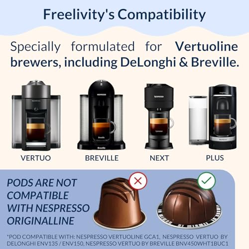 Nespresso Compatible Vertuo Cleaning & Descaling Kit (8 Ounce)