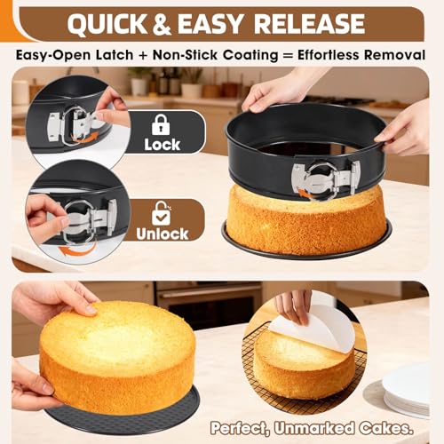 4 7 9 Inch Springform Pan Cheesecake Pan with Silicone Protector (3 Count)