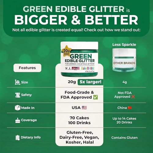 Dark Green Edible Glitter for Drinks 20g