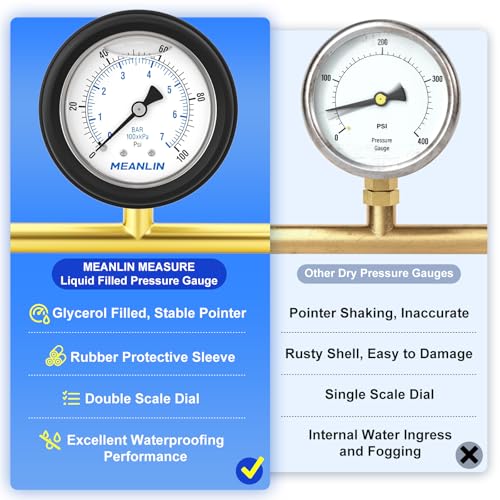 0~100Psi Stainless Steel Liquid Filled Pressure Gauge 1