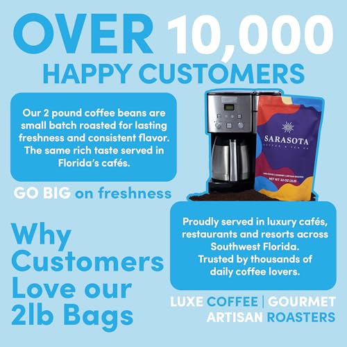 2 lb Whole Bean Coffee (32 Ounce)