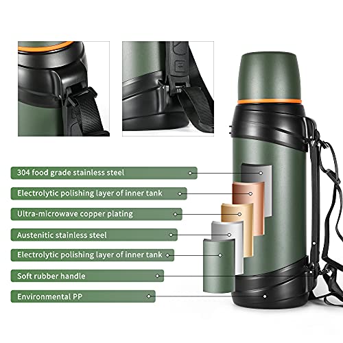 85oz Large Coffee Thermoses for Travel