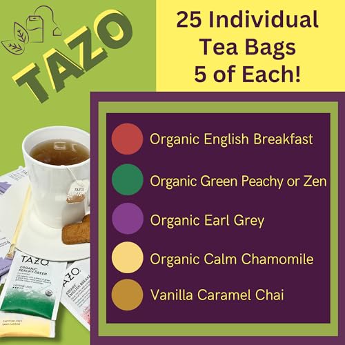 Tea And Cookie Lovers Gift Set Basket Box Care Package With Honey Sticks And White Bistro Mug Thinking Of You (52 Count)