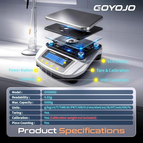 Digital Analytical Balance and Lab Scale