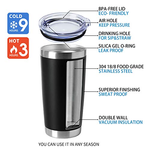 20oz Stainless Steel Tumblers Bulk (4 Count)