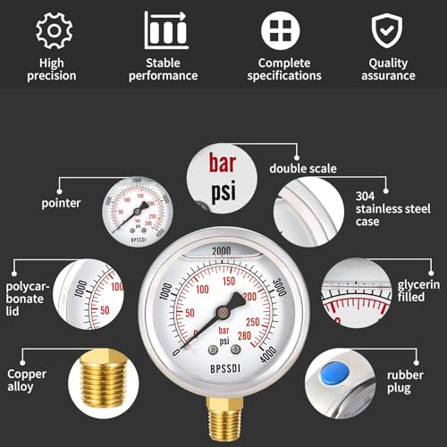 0 4000 Psi Glycerin Liquid Filled Hydraulic High Pressure Gauge