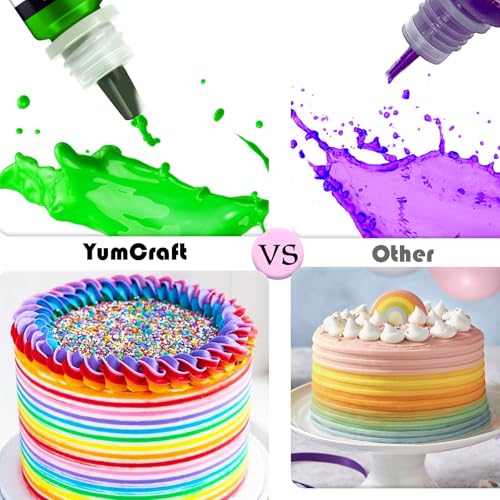 Food Coloring Liquid (8 Fl Oz)