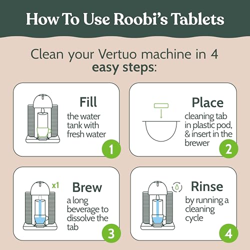Cleaning Pods Compatible with Nespresso Vertuo (12 Count)