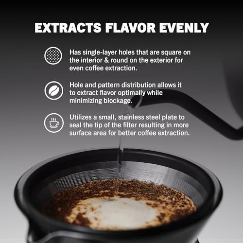 Able KONE compatible with Chemex