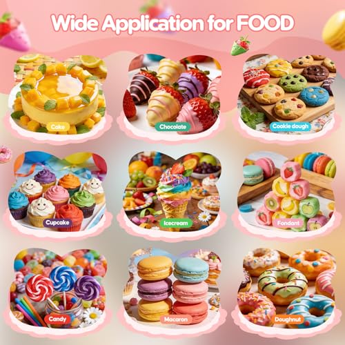 Oil Based Food Coloring for Chocolate (3.5 Fl Oz)