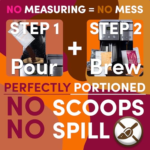 Coffee Gift Set Sampler (24 Ounce)