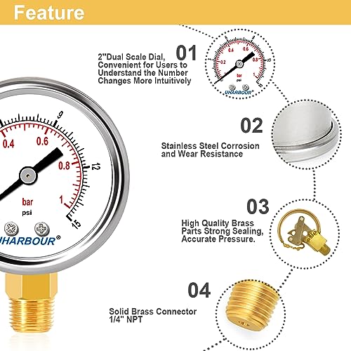 Lead Free Water Pressure Gauge 0