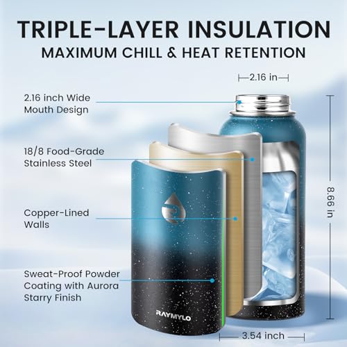 Insulated Water Bottle 32 oz