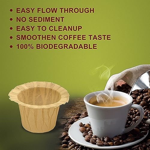100 Count Coffee Filter Paper with 2 Pack Reusable K Cups for Keurig 1.0 and 2.0 Coffee Maker