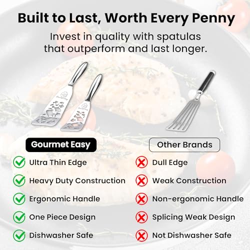 Fish Spatula Set (2 Count)
