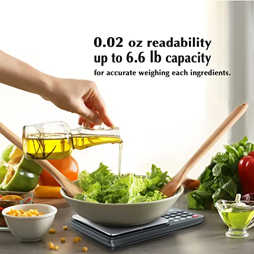 Nutrition Food Scale