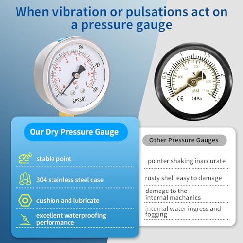 100 Psi Vacuum Pressure Gauge