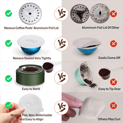 Reusable Vertuo Capsule Kit (100 Count)