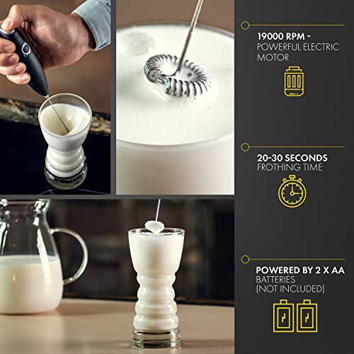 Milk Frother Handheld w Stand