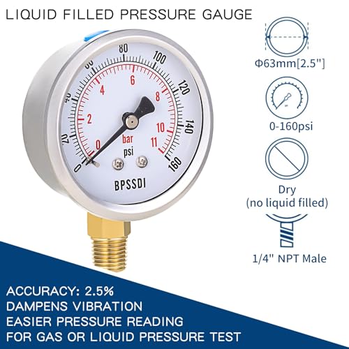 0 160 Psi Pressure Gauge