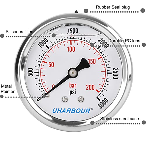 Glycerin Pressure Gauge 3000psi