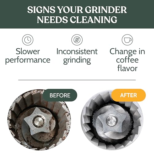 Professional Coffee Grinder Cleaning Tablets (17.63 Ounce)