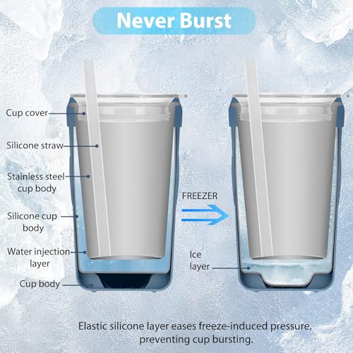 Iced Coffee Tumbler