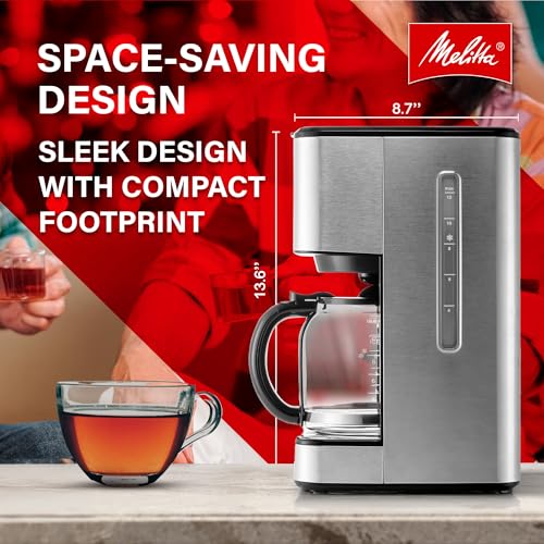 Aroma Series Programmable Drip Coffee Makers Parent
