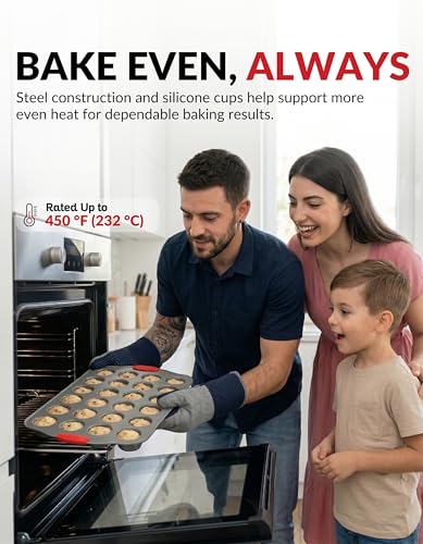 24 Cup Mini Muffin Pan with Silicone Handles (9.6 Ounce)