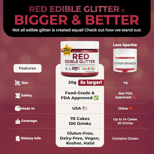 Valentine Edible Red Glitter for Drinks