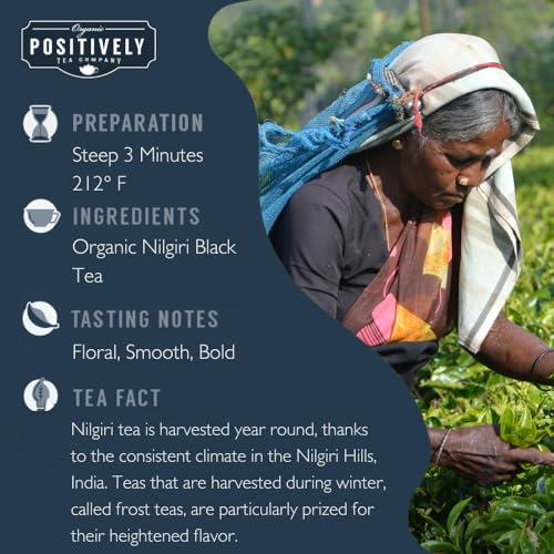 Positively Tea (4 Ounce)
