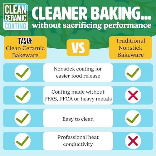 Clean Ceramic Round Cake Pans Set (2 Count)