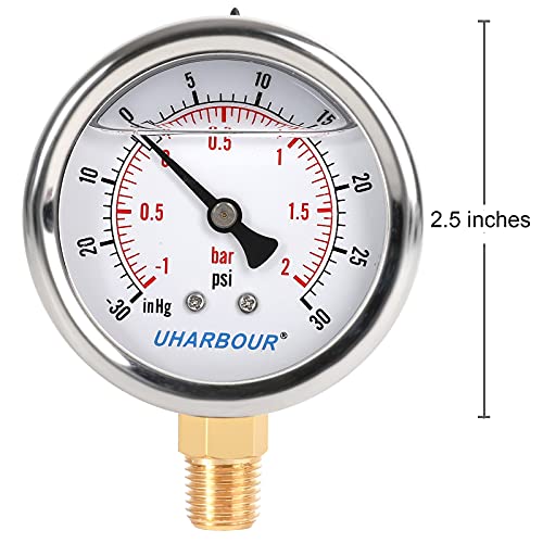 Glycerin Vacuum Pressure Gauge