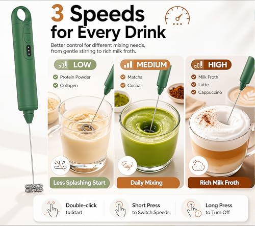 Rechargeable Milk Frother Handheld 3 Speed Coffee Foamer [3 Whisk] Electric Drink Mixer for Latte