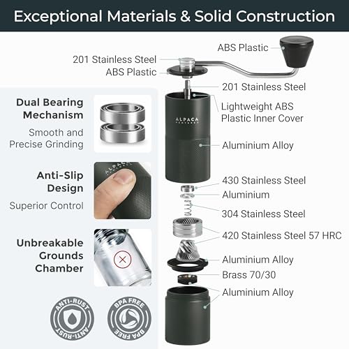 Premium Manual Coffee Grinder for Espresso