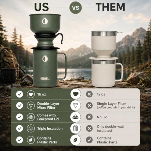 16 oz Pour Over Camping Coffee Maker Set