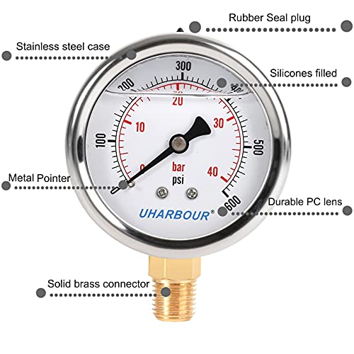 Glycerin Pressure Gauge 600psi