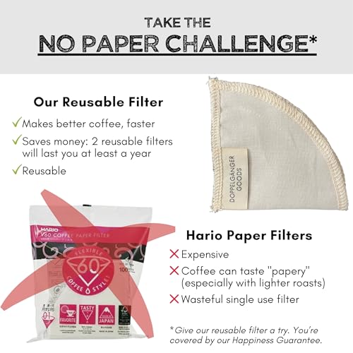 Reusable Cotton Pour Over Filter 2 (2 Count)
